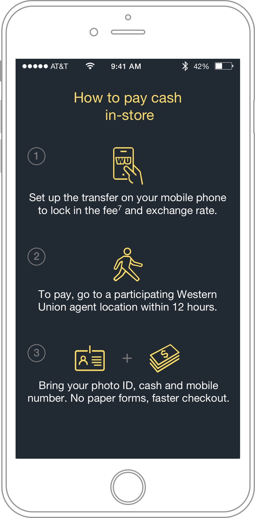 Western union app to send deals money